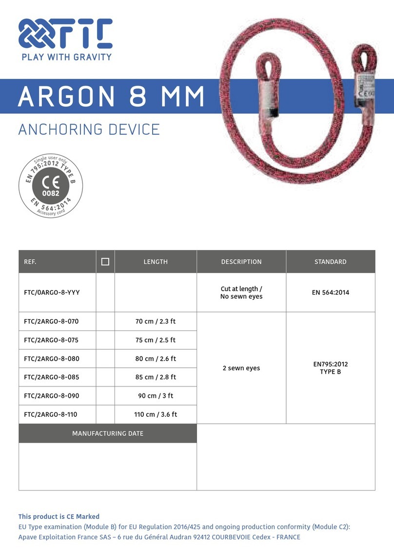 FTC FTC/0ARGO-8-YYY manual