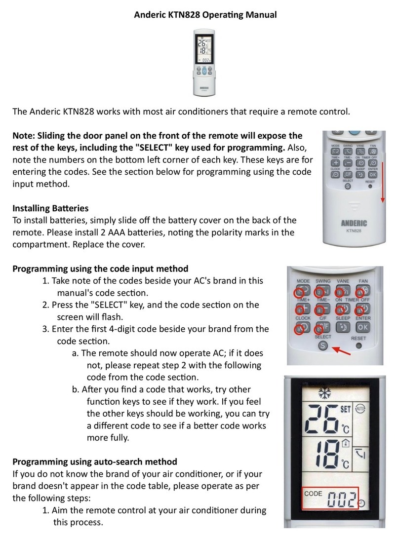 Anderic KTN828 operating manual