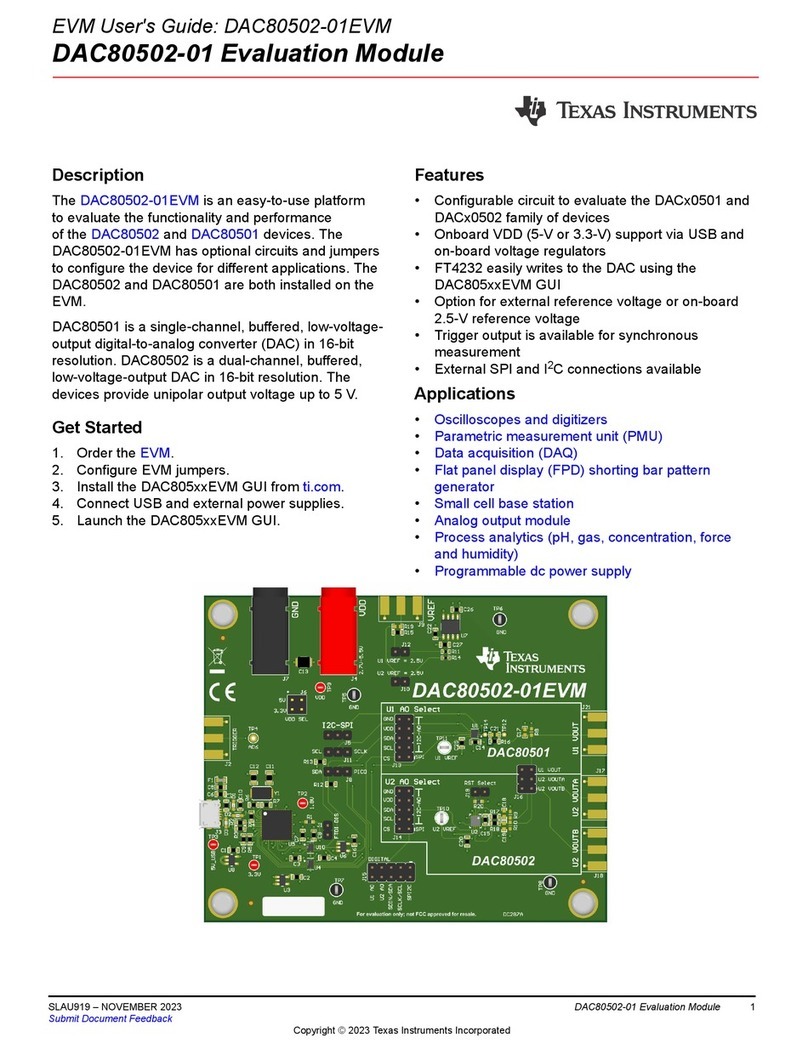 Texas Instruments DAC80502-01 User manual