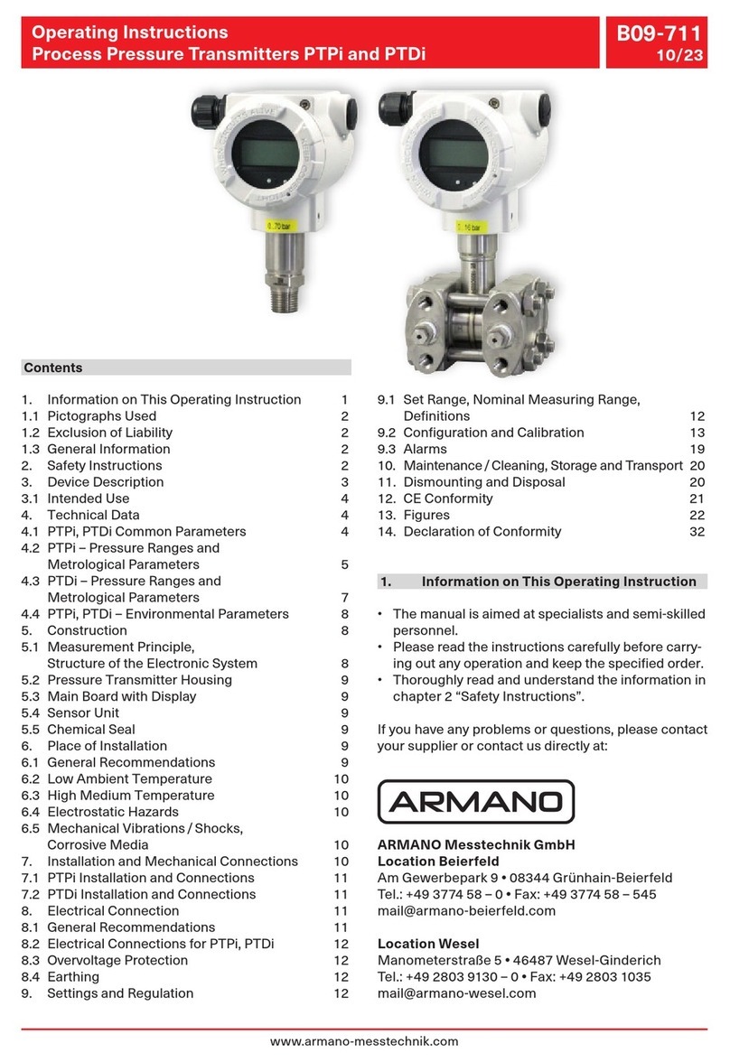 ARMANO PTPi operating instructions