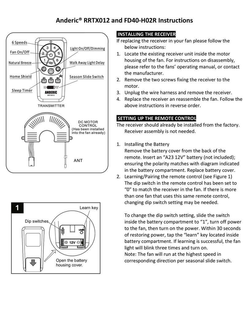 Anderic RRTX012 instructions