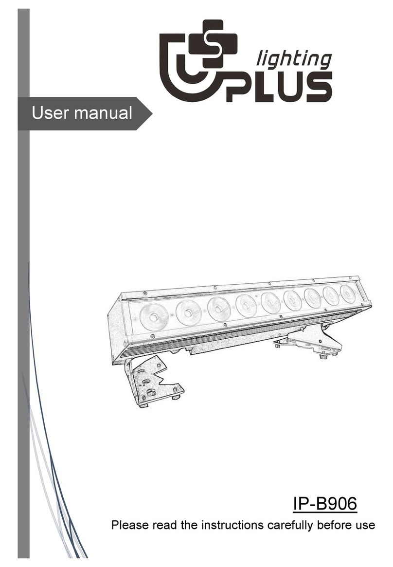 lighting PLUS IP-B906 user manual
