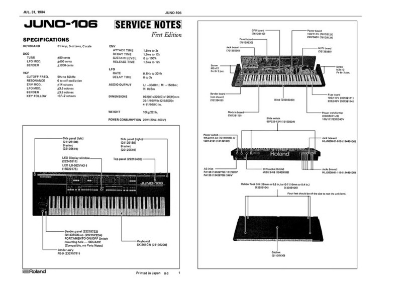 Roland JUNO-106 Operating and maintenance manual Roland JUNO-106 Operating and maintenance manual
