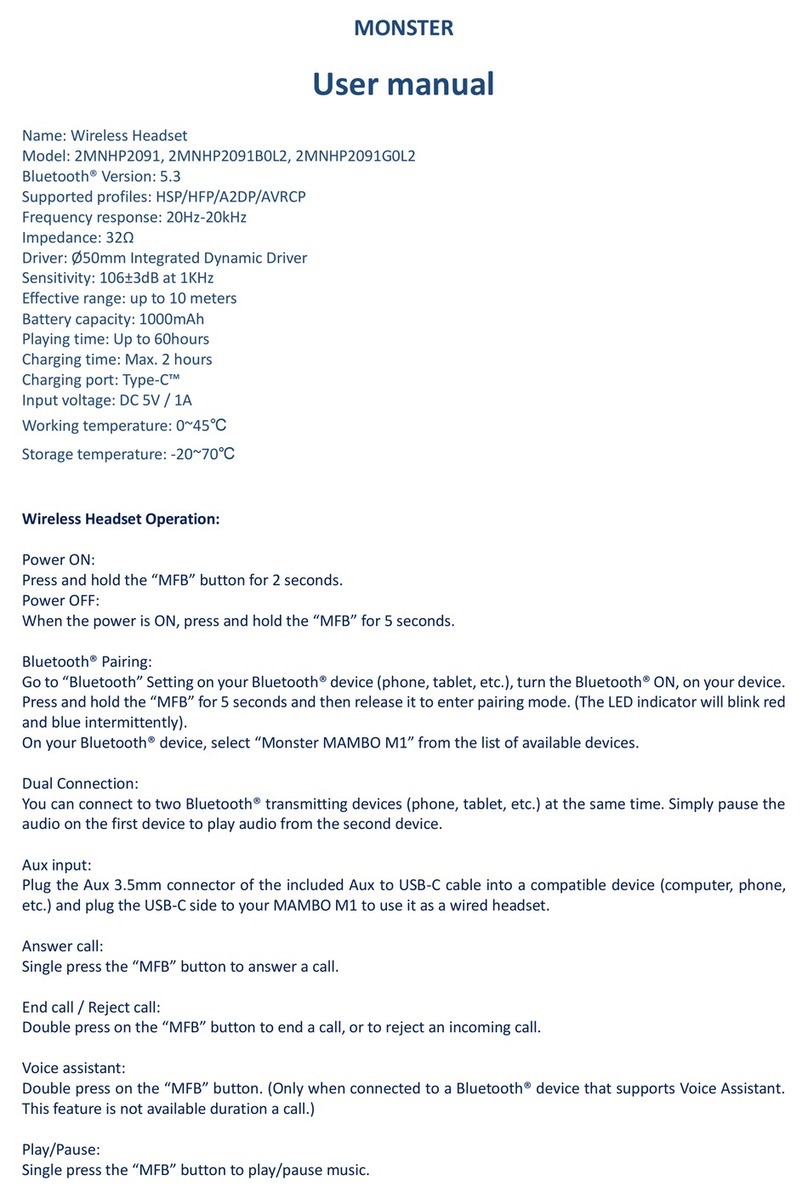 Monster 2MNHP2091 user manual
