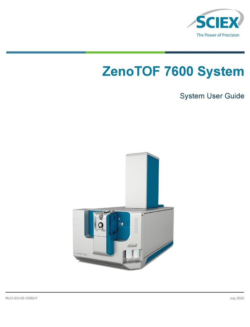 SCIEX ZenoTOF 7600 User manual