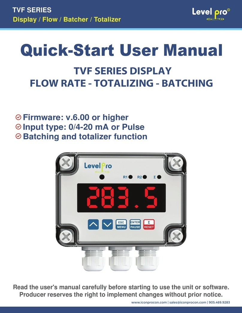 Level Pro TVF Series Manual
