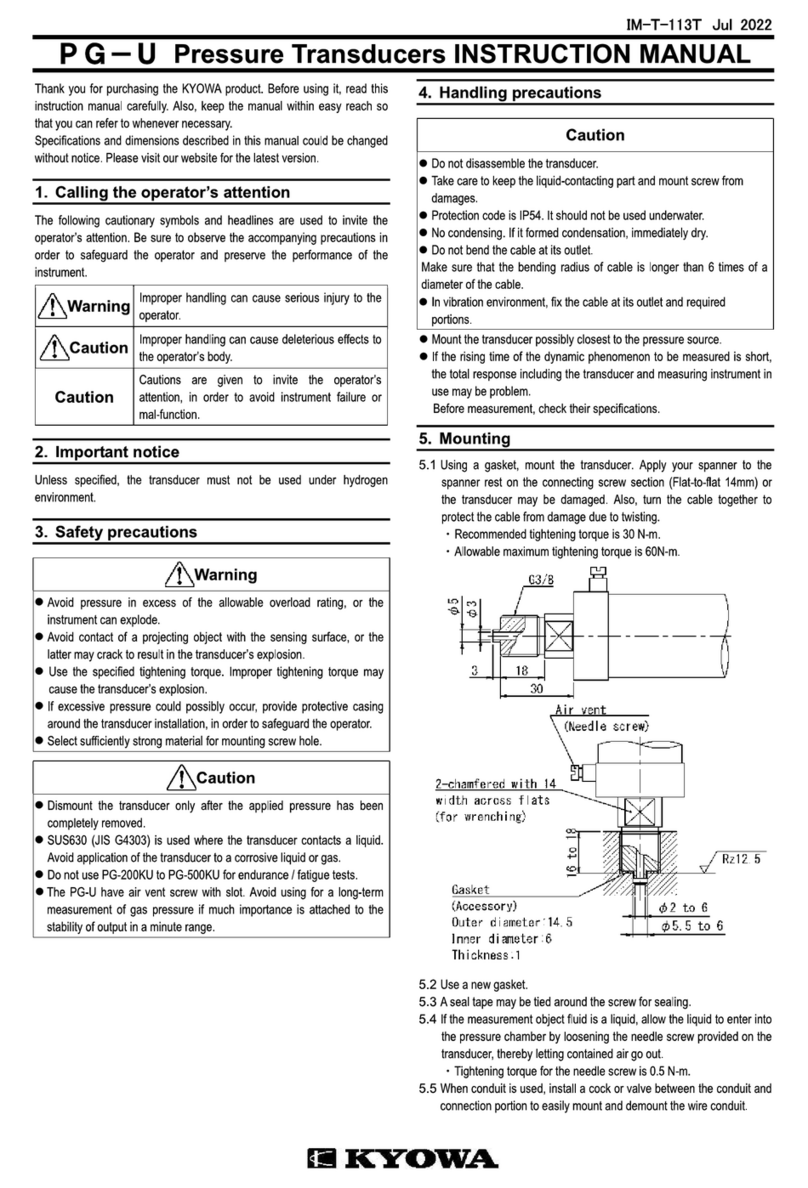 KYOWA PG-2KU instruction manual