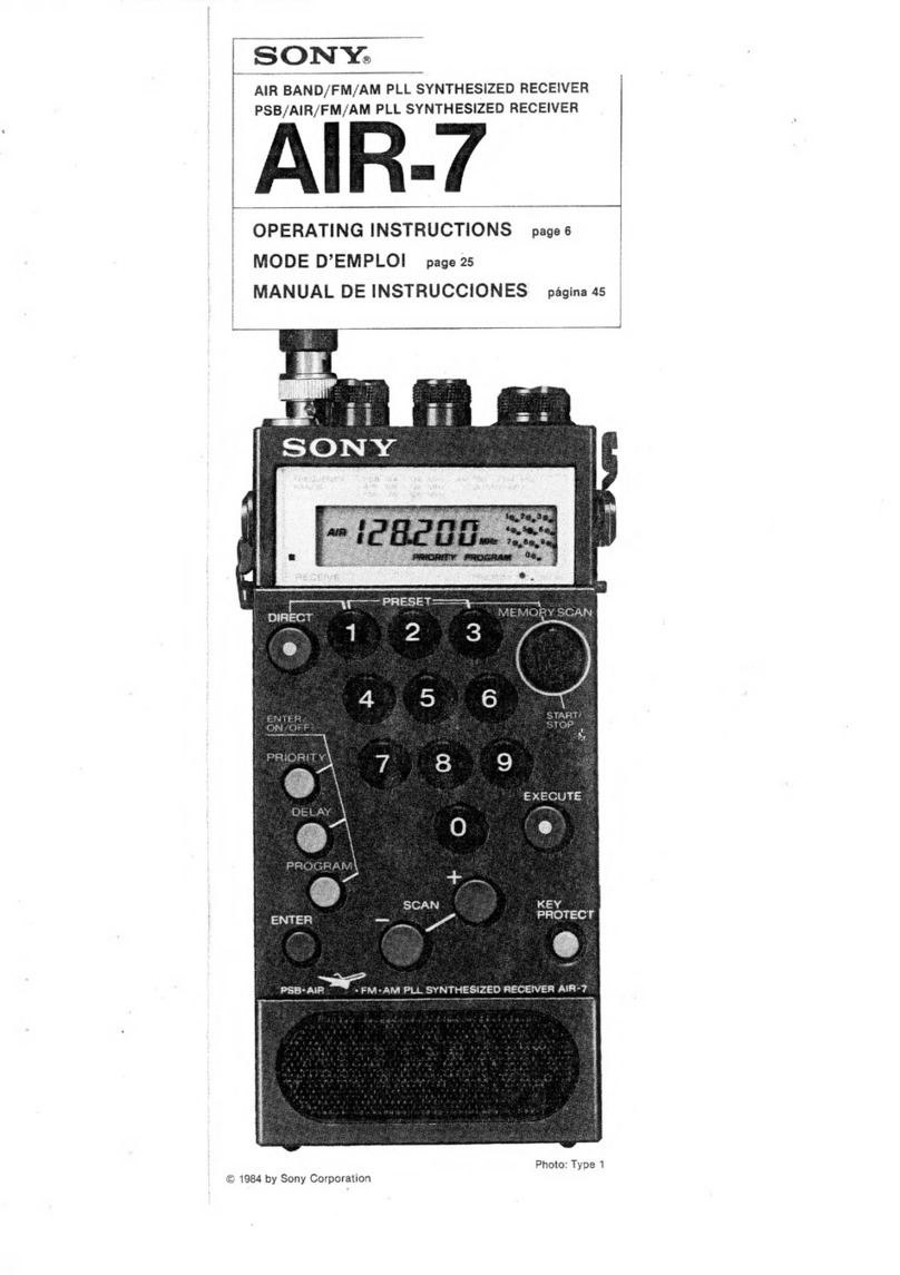 Sony AIR-7 operating instructions