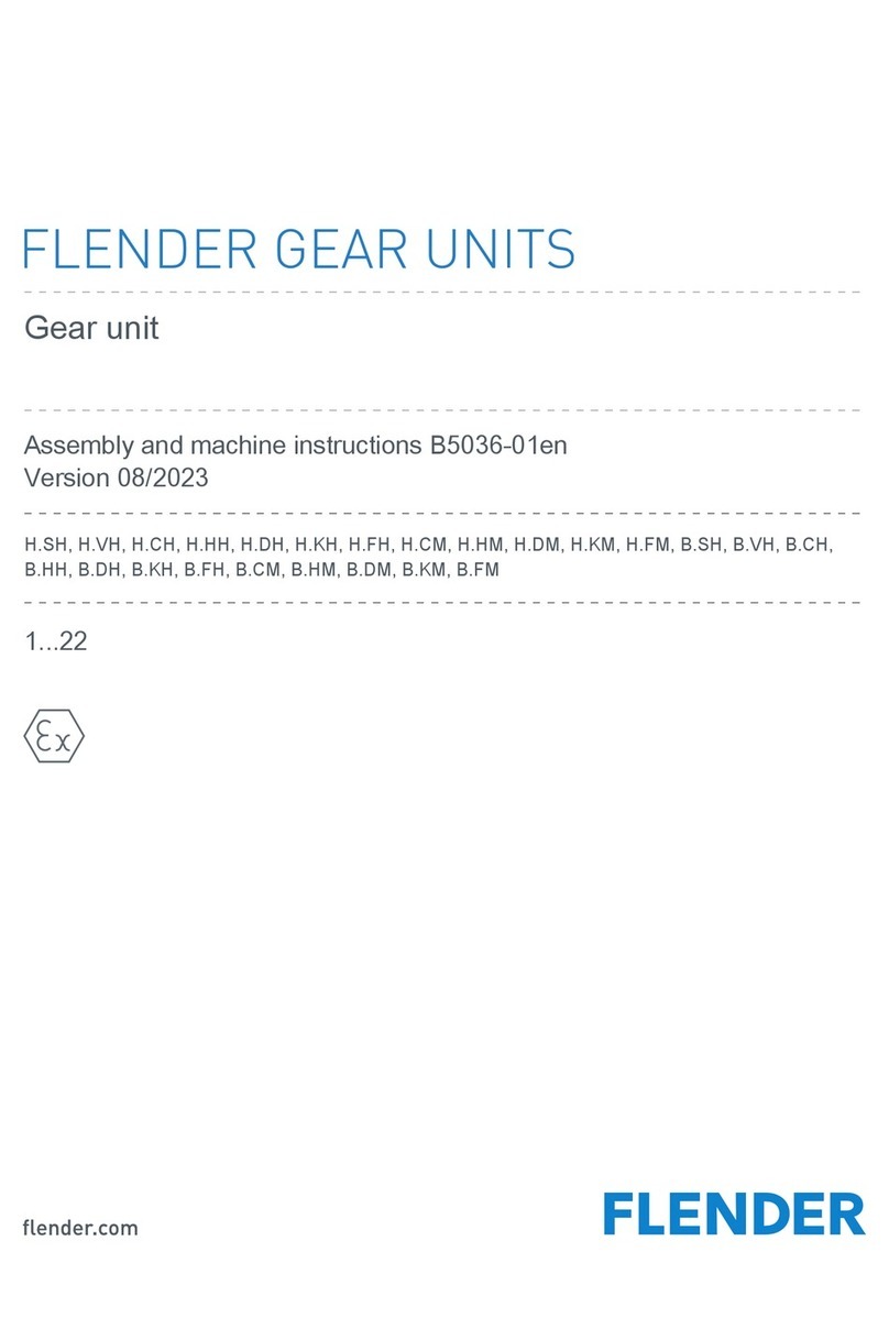 FLENDER H SH Series User manual FLENDER H SH Series User manual