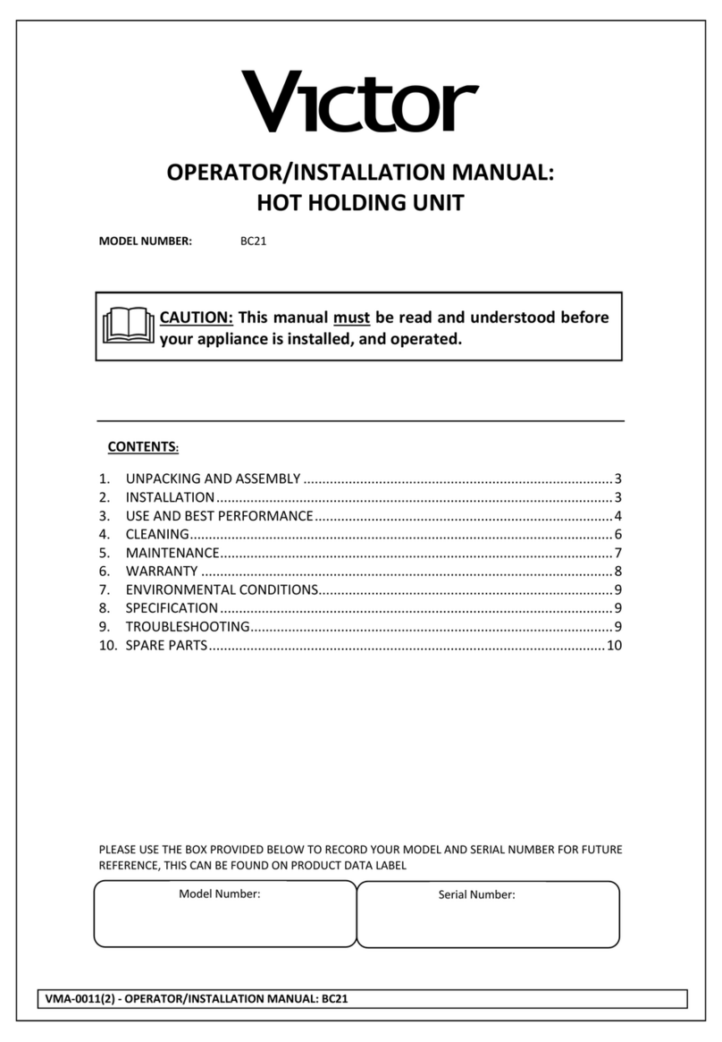 Victor BC21 User manual