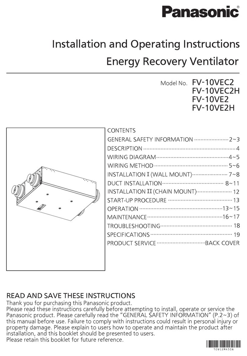 Panasonic FV-10VEC2 User manual