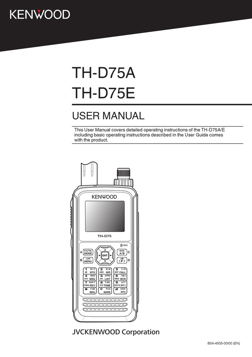 Kenwood TH-D75E User manual Kenwood TH-D75E User manual