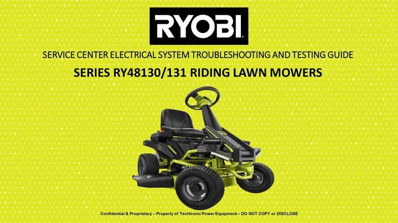Ryobi RY48130 User manual