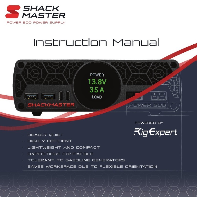 RigExpert SHACKMASTER POWER 500 User manual