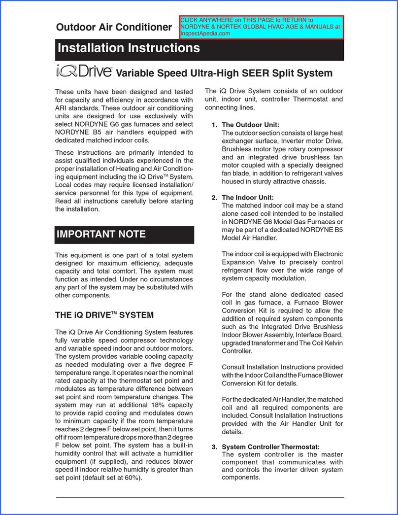 Nortek iQ Drive User manual