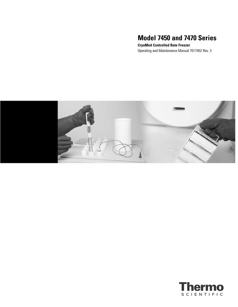 Thermo Scientific 7451 Operating and maintenance manual