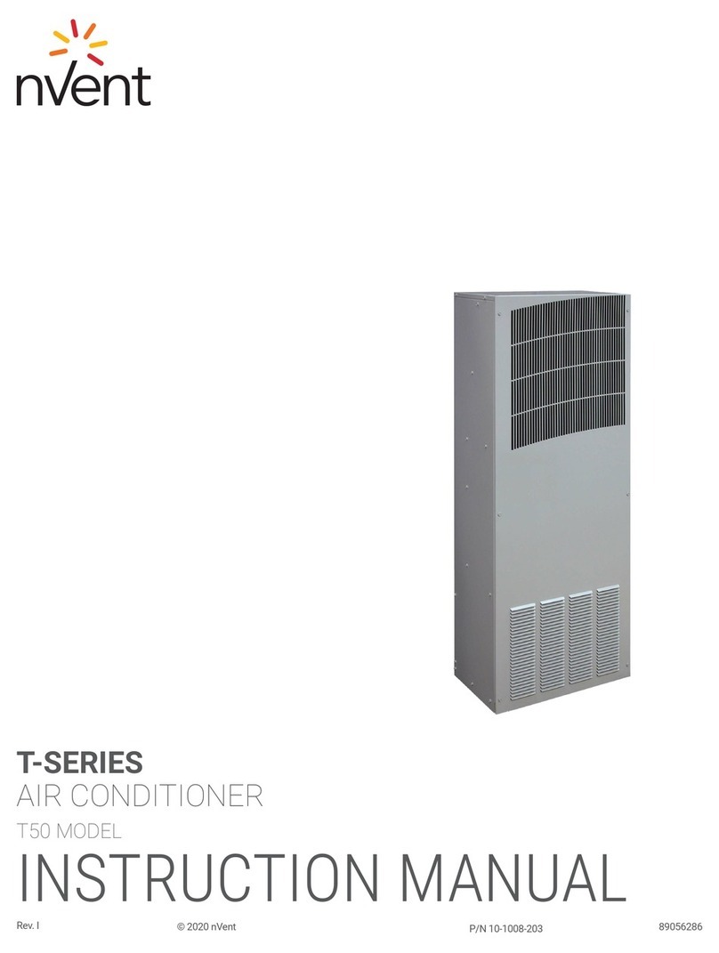 nvent T50 Series User manual