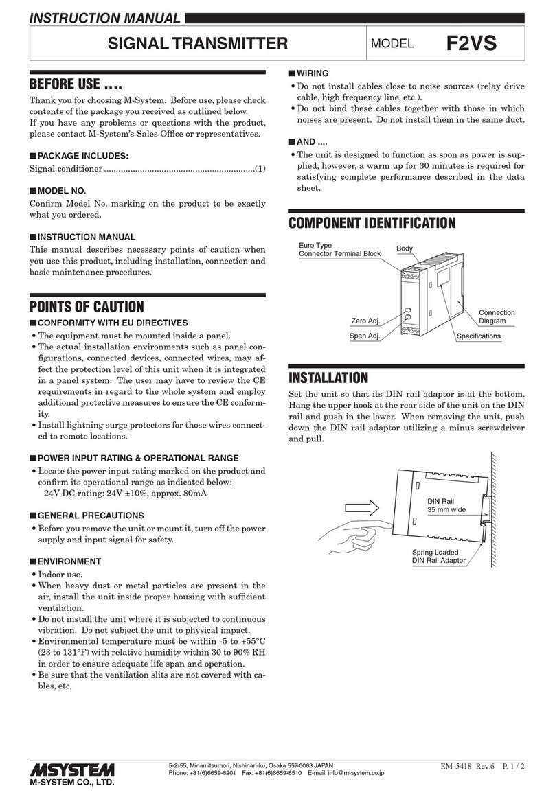 M-system F2VS User manual