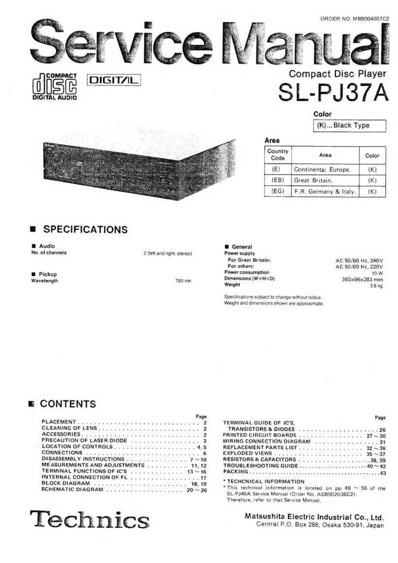 Technics SL-PJ37A User manual
