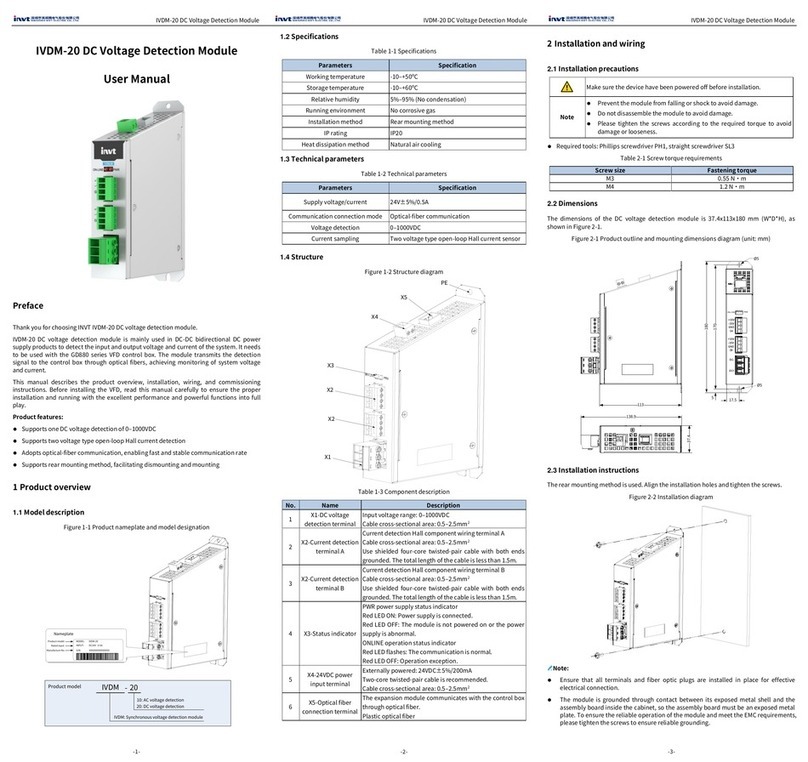 INVT IVDM-20 User manual