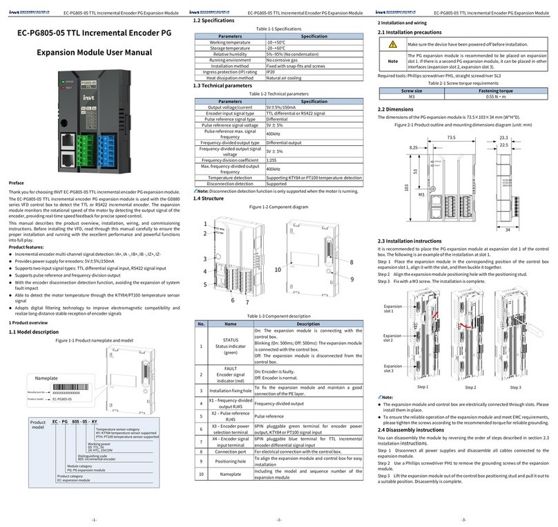 INVT EC-PG805-05 user manual