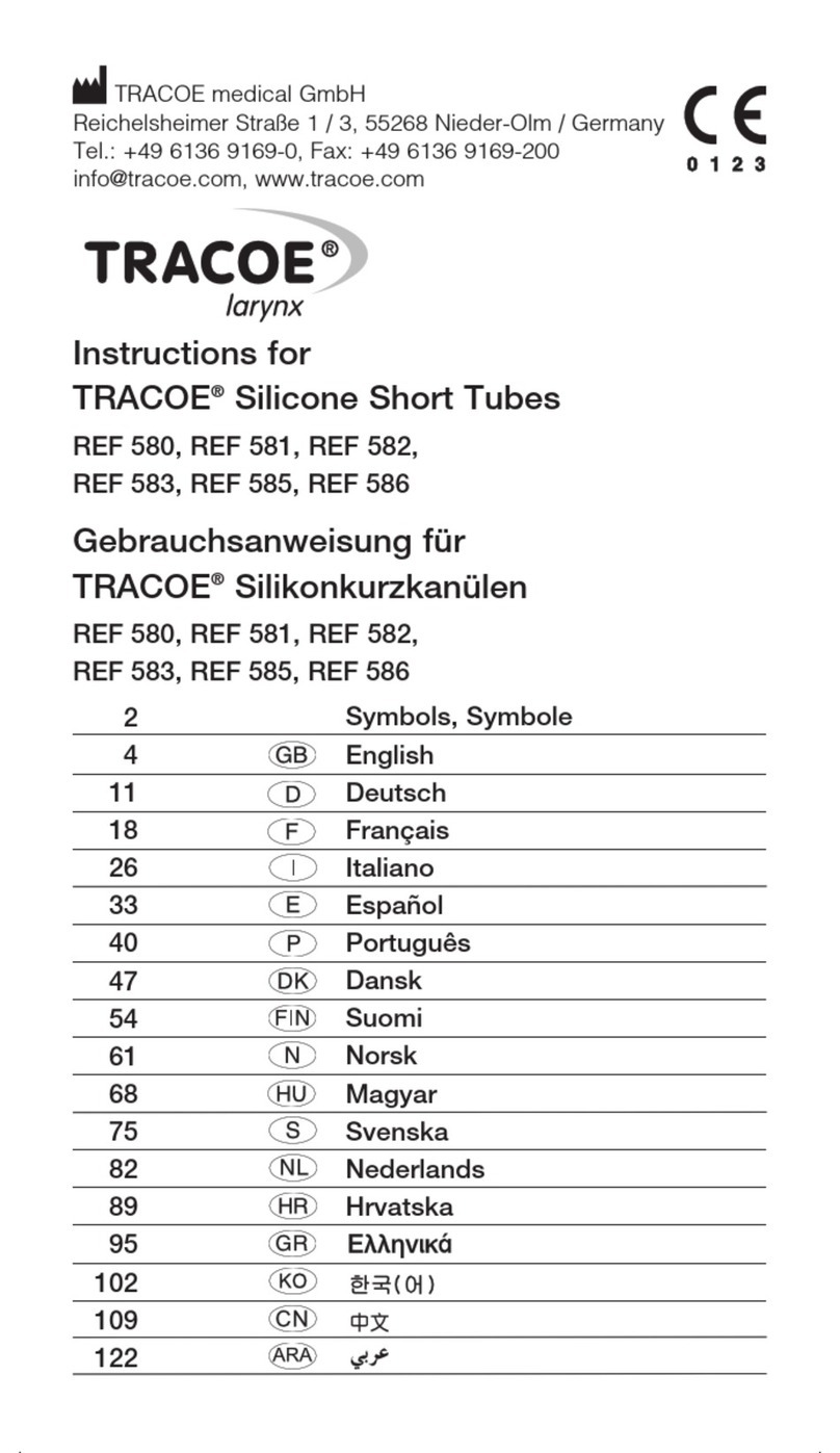 Tracoe 580 User manual
