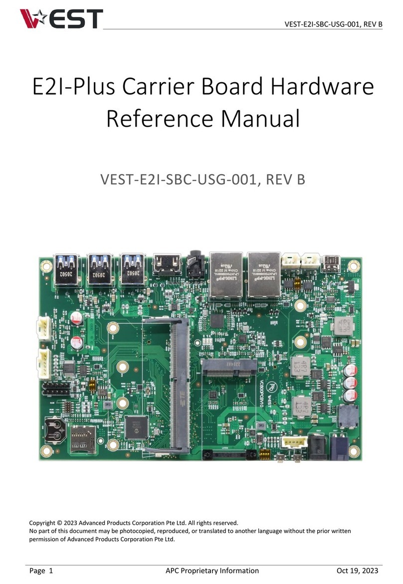 Vest E2I-Plus Hardware reference manual