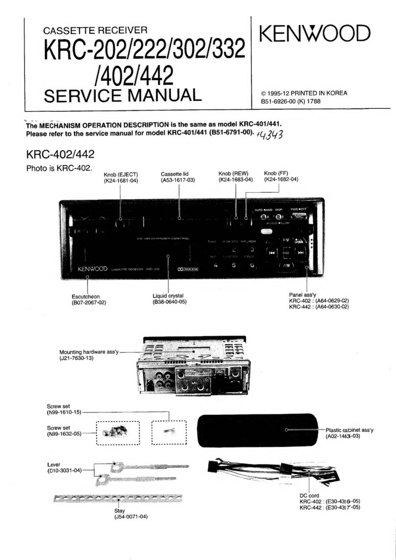 Kenwood KRC-402 User manual