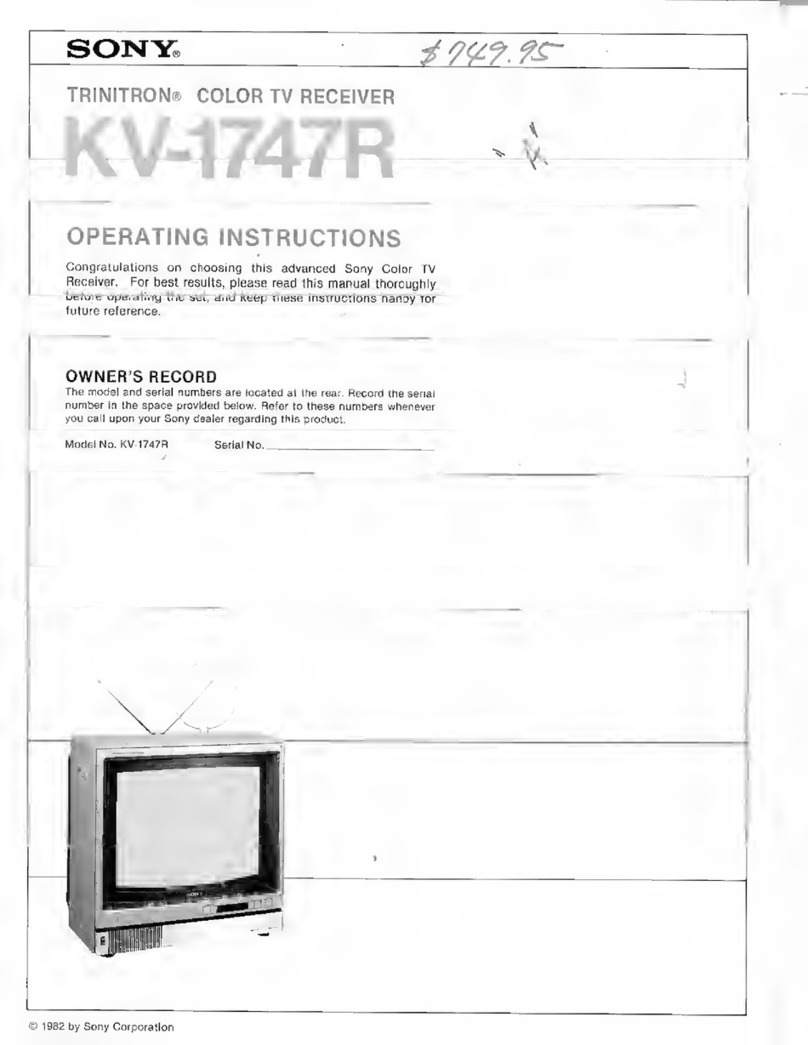 Sony KV-1747R User manual
