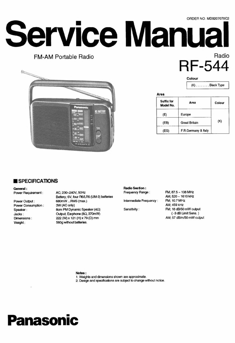 Panasonic RF-544 Service manual