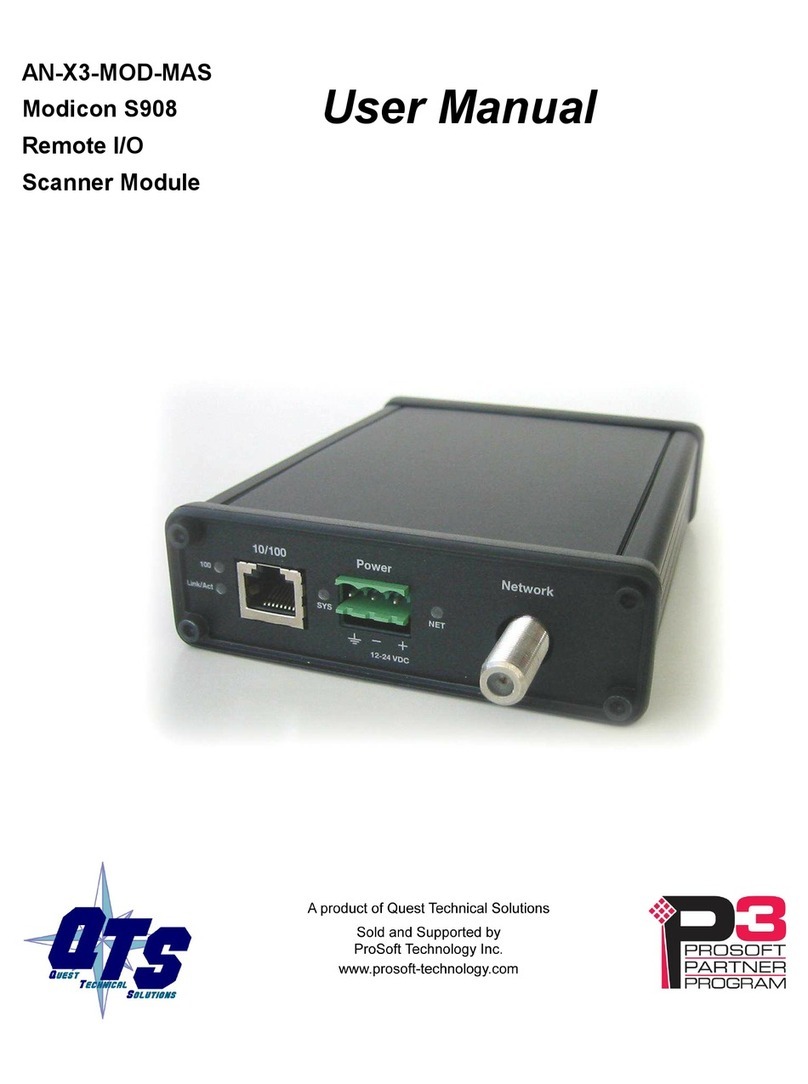 QTS AN-X3-MOD-MAS User manual