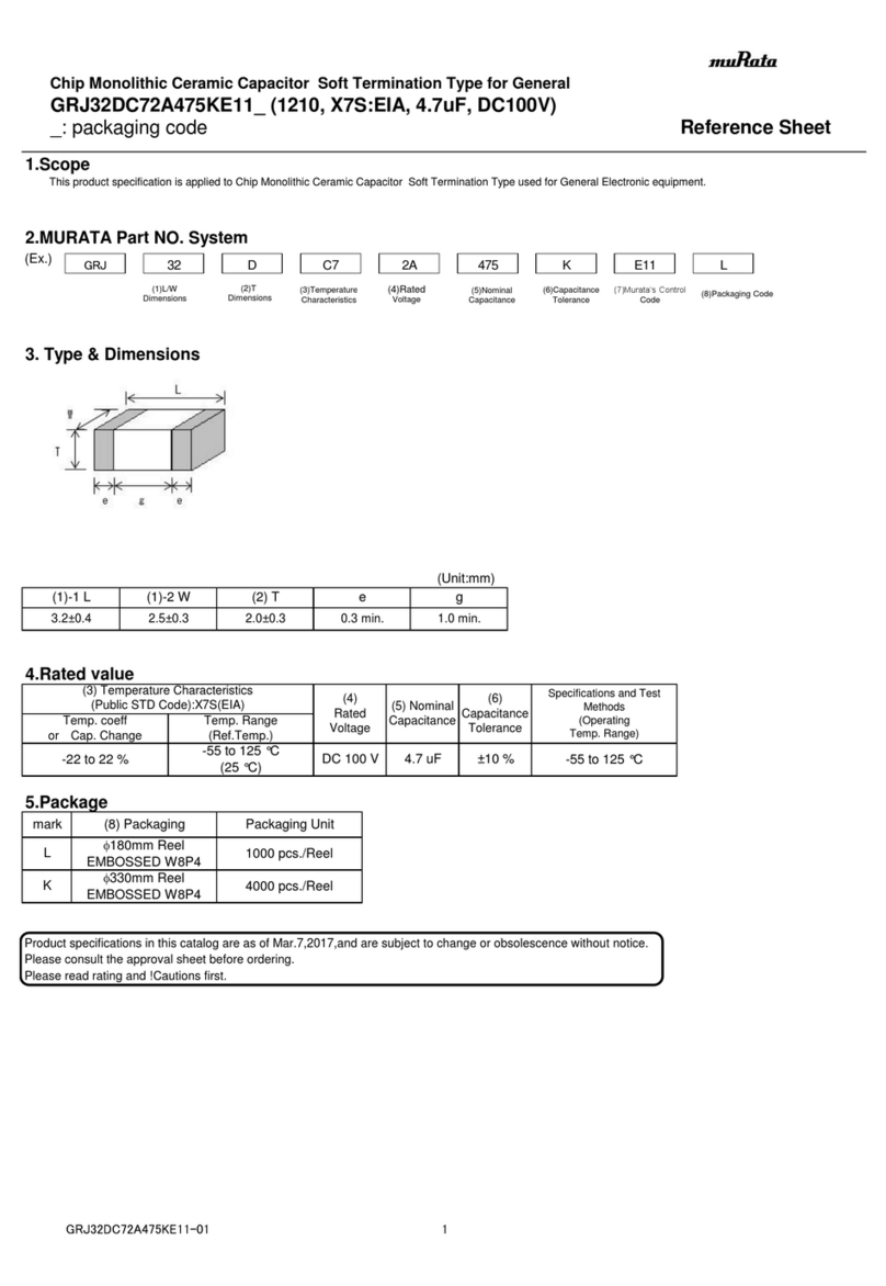 Murata GRJ32DC72A475KE11 Series User manual