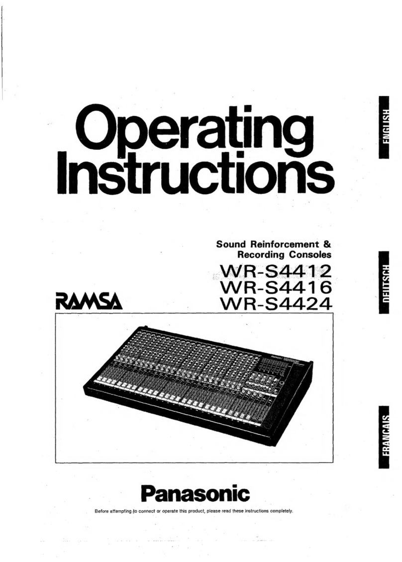 Panasonic Ramsa WR-S4412 User manual