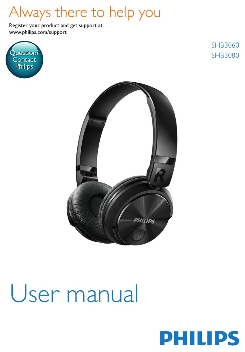 Philips SHB3080 user manual