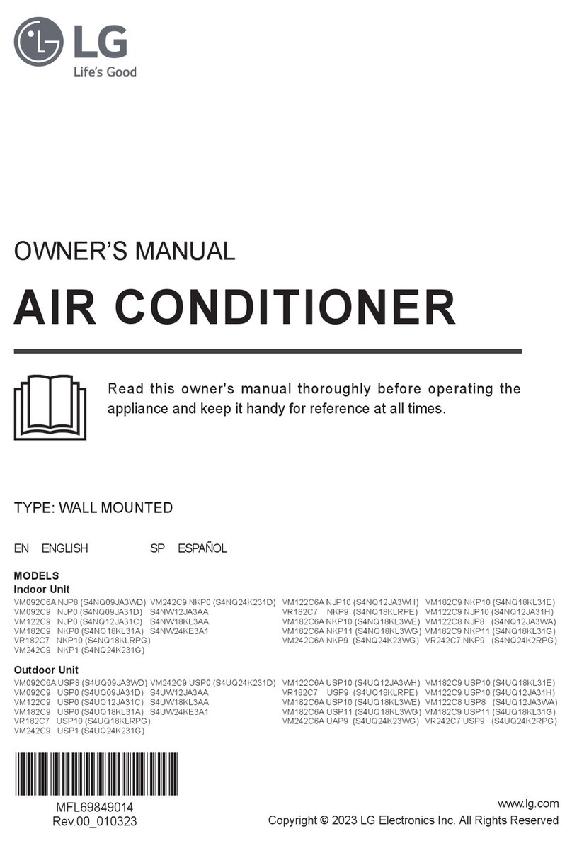 LG VM182C6A NKP11 User manual