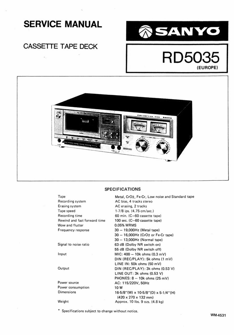 Sanyo RD5035 User manual