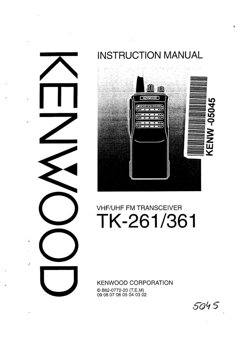 Kenwood TK-261 instruction manual
