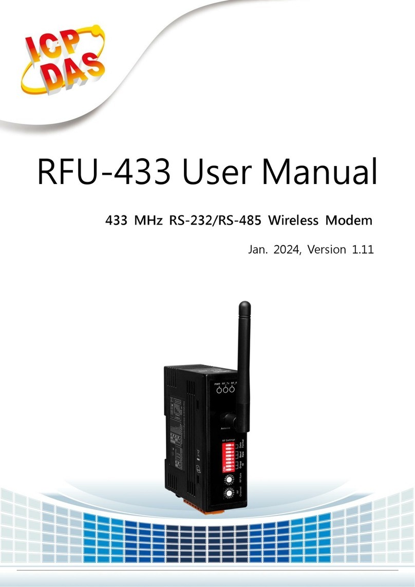 ICP DAS USA RFU-433 user manual
