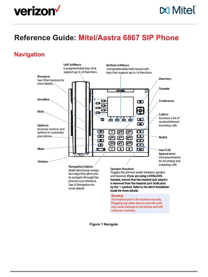 Mitel Aastra 6867 User manual