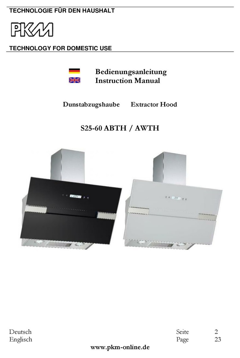 Pkm S25-60 ABTH User manual