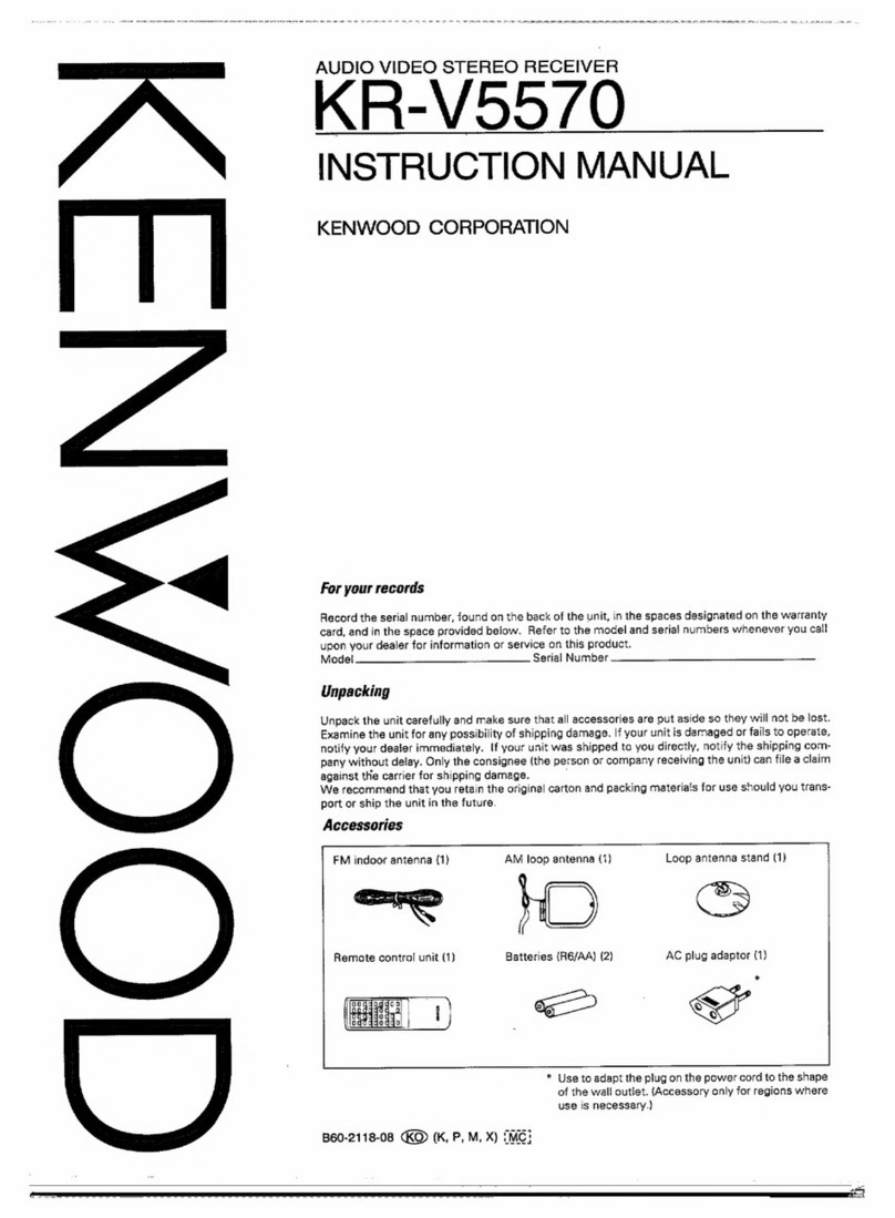 Kenwood KR-V5570 User manual