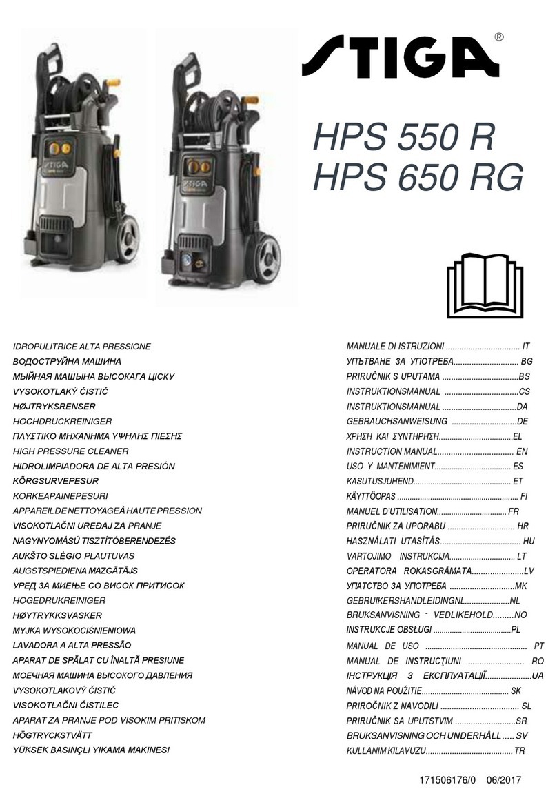 Stiga HPS 650 RG instruction manual