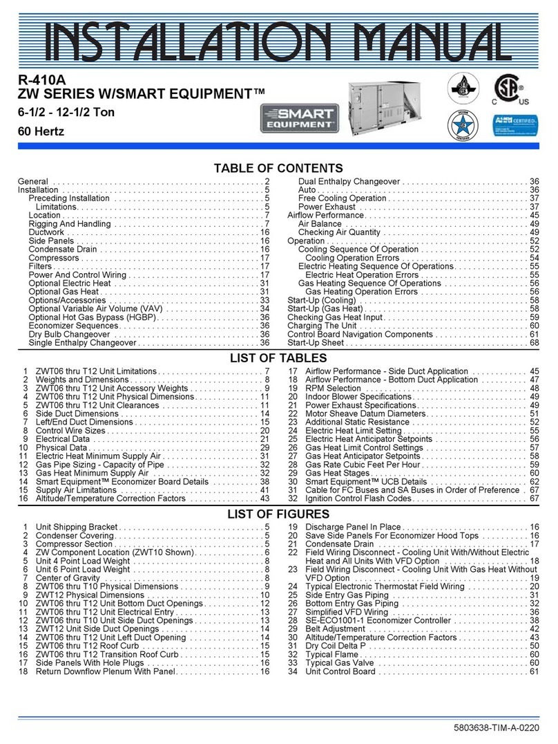 Johnson Controls ZW Series installation manual
