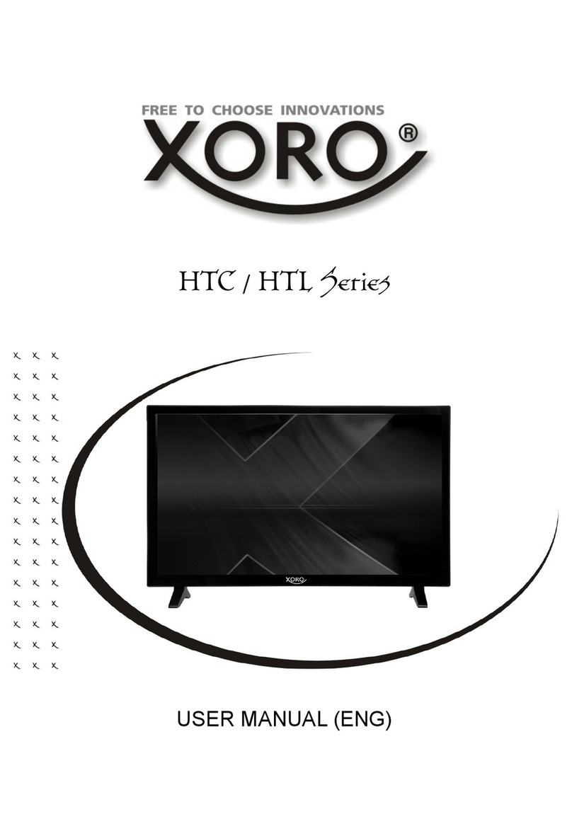 Xoro HTC Series User manual