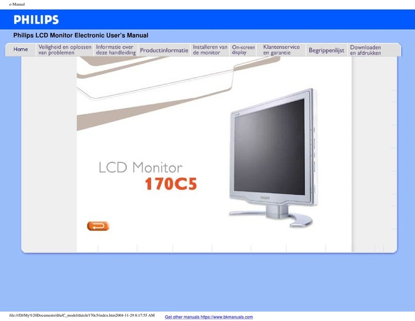 Philips 170C5 User manual