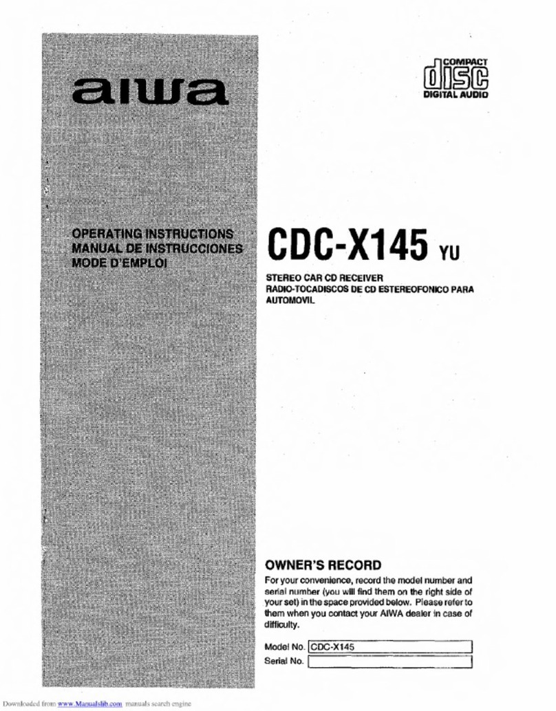 Aiwa CDC-X145 operating instructions