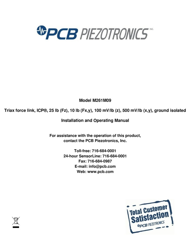 PCB Piezotronics M261M09 User manual