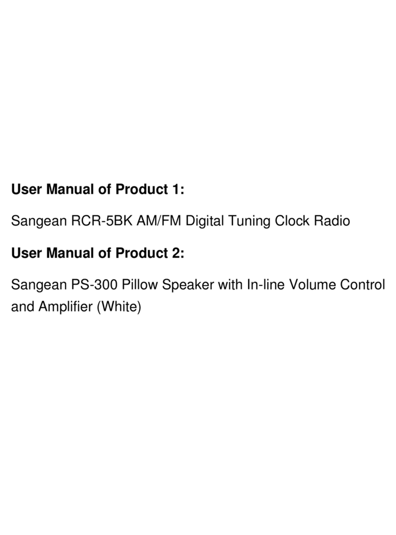 Sangean RCR-5BK User manual Sangean RCR-5BK User manual