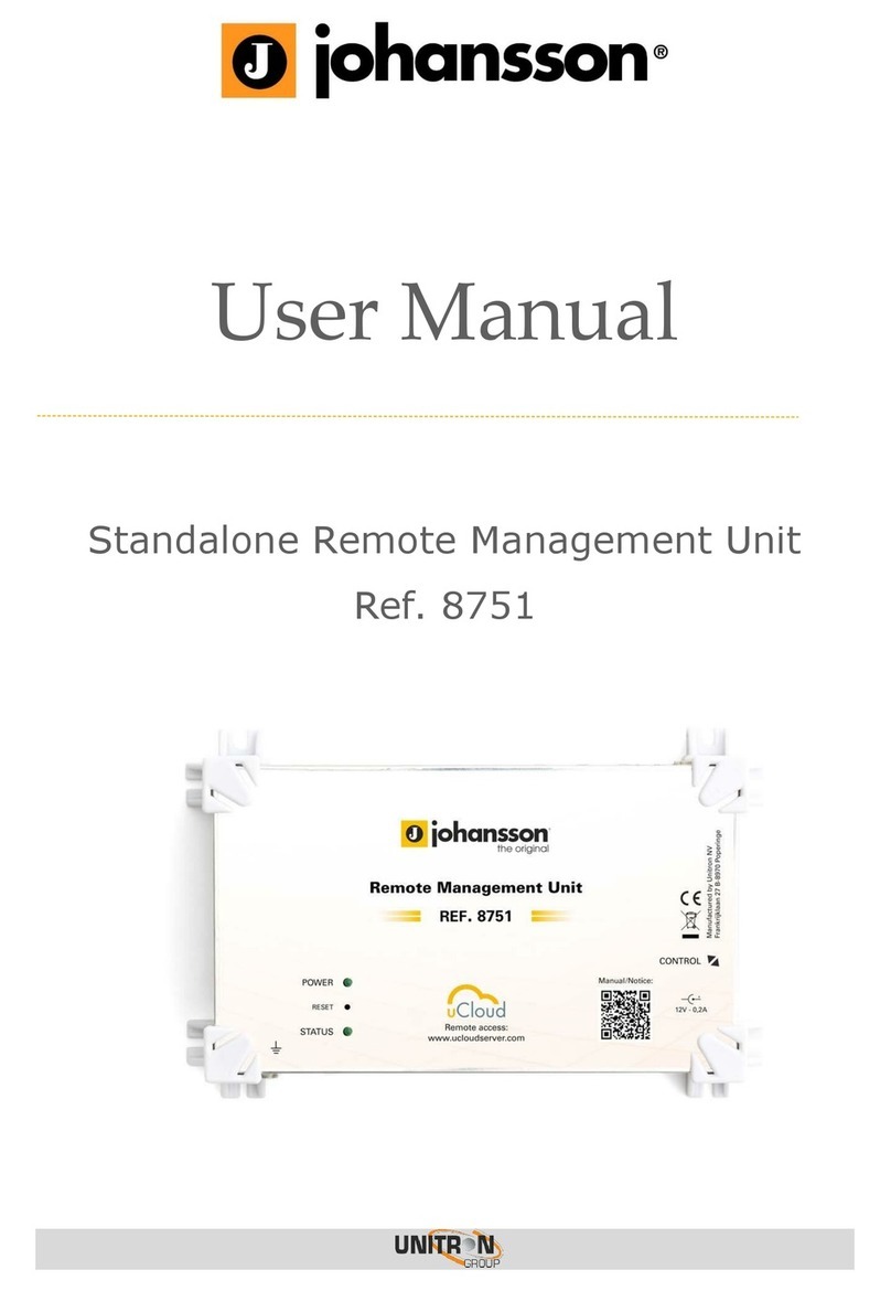 Johansson 8751 user manual Johansson 8751 user manual