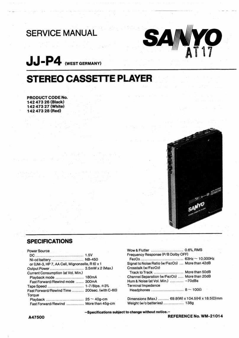 Sanyo JJ-P4 User manual